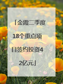 金霞二季度18个重点项目签约投资42亿元